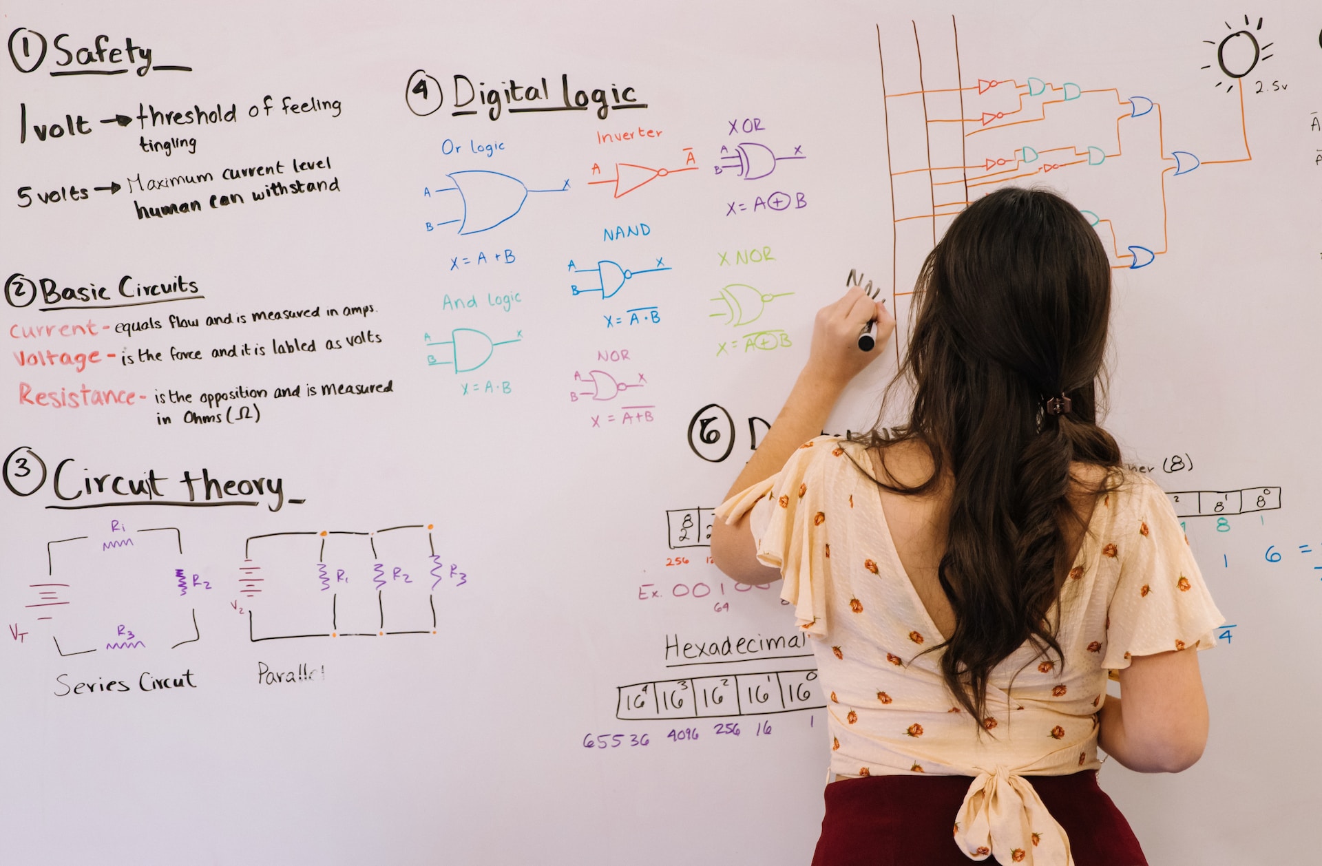 Woman writing on a white board