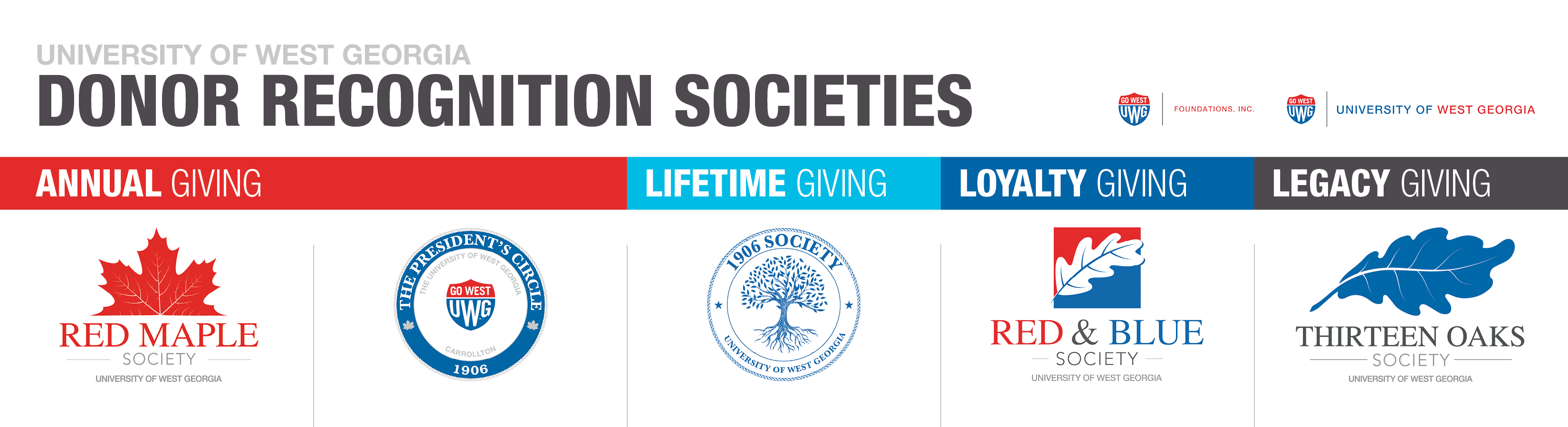 Donor recognition society logos.