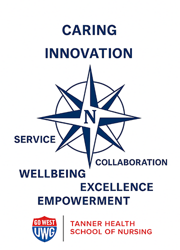Compass Point listing Caring, Innovation, Service, Collaboration, Wellbeing, Excellence, Empowerment
