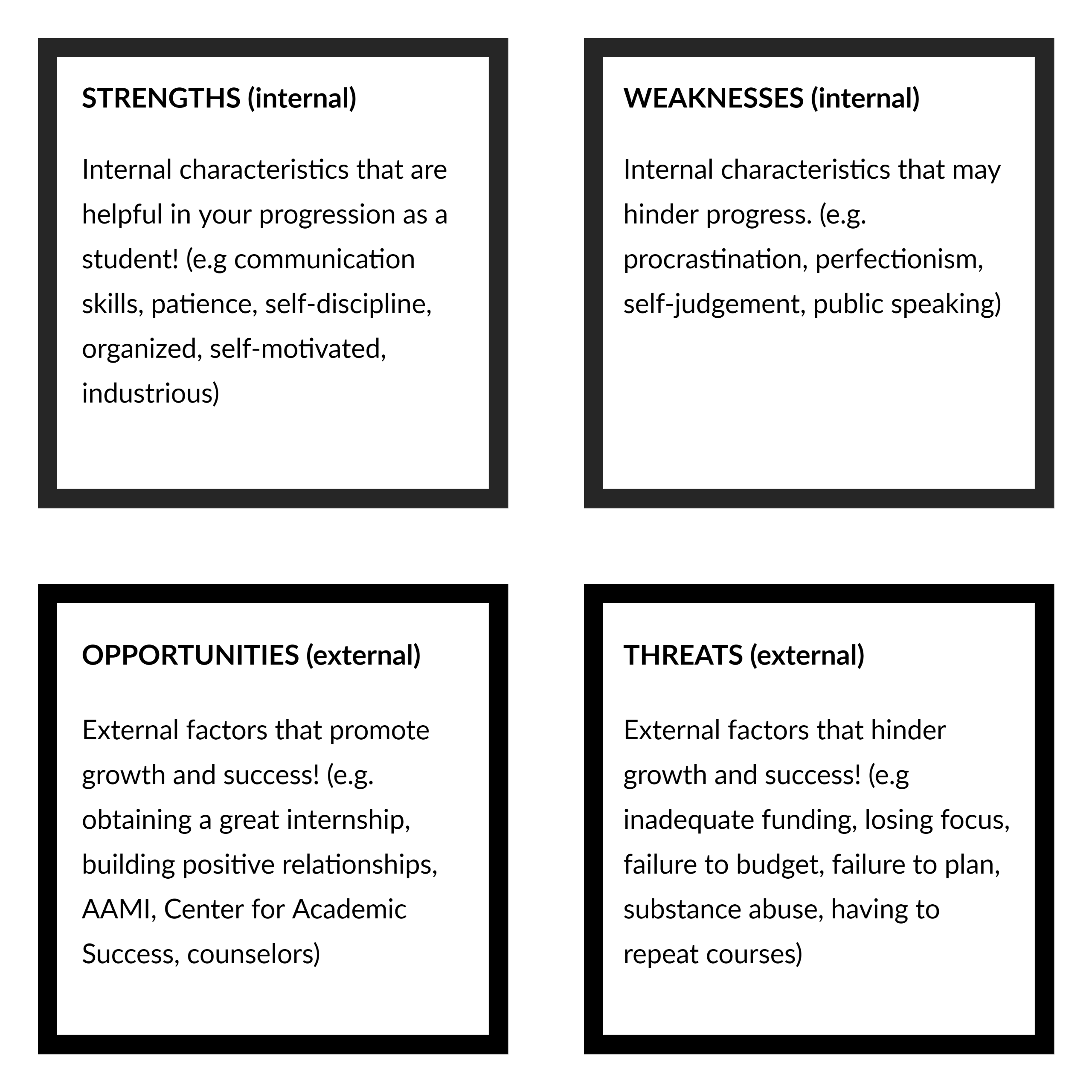 Image from right to left and top to bottom: STRENGTHS (internal)  Internal characteristics that are helpful in your progression as a student! (e.g communication skills, patience, self-discipline, organized, self-motivated, industrious); WEAKNESSES (internal)  Internal characteristics that may hinder progress. (e.g. procrastination, perfectionism, self-judgement, public speaking); OPPORTUNITIES (external)External factors that promote growth and success! (e.g. obtaining a great internship, building positive relationships, AAMI, CAS, counselors); THREATS (external)  External factors that hinder growth and success! (e.g inadequate funding, losing focus, failure to budget, failure to plan, substance abuse, having to repeat courses)
