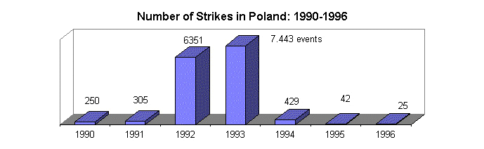 poland4.jpg (41004 bytes)