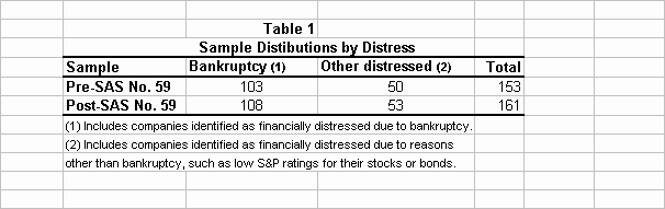 Table 1