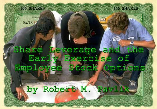 Share Leverage and Early Exercise of Employee Stock Options